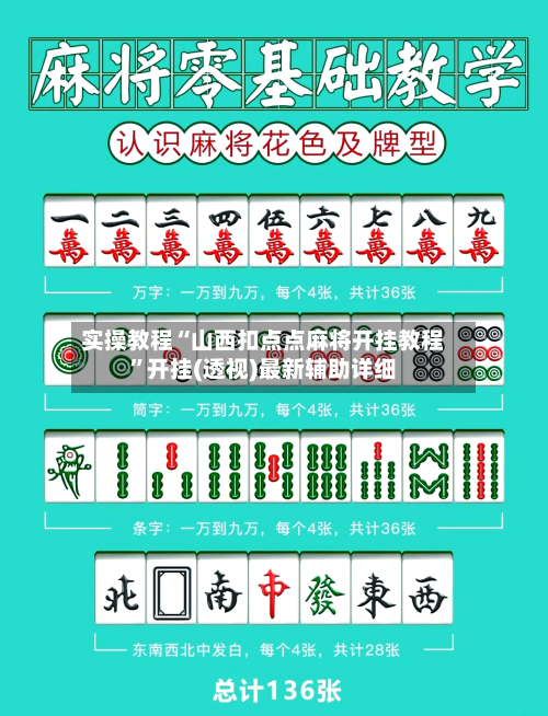 实操教程“山西扣点点麻将开挂教程”开挂(透视)最新辅助详细-第1张图片
