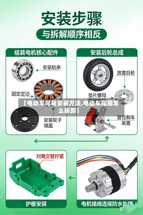 【电动车尾箱安装方法,电动车尾箱怎么拆卸】
