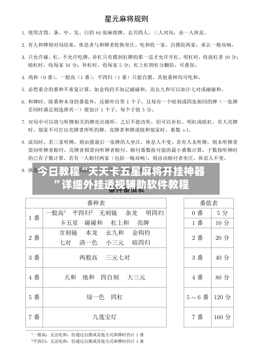 今日教程“天天卡五星麻将开挂神器	”详细外挂透视辅助软件教程-第1张图片