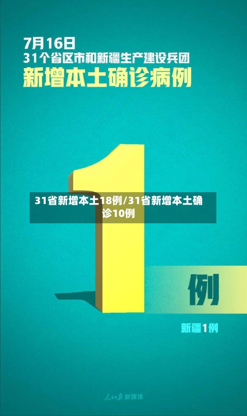 31省新增本土18例/31省新增本土确诊10例-第1张图片