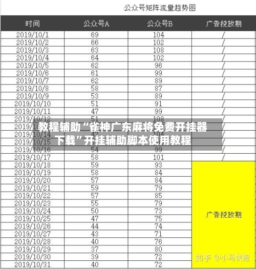 教程辅助“雀神广东麻将免费开挂器下载”开挂辅助脚本使用教程-第1张图片