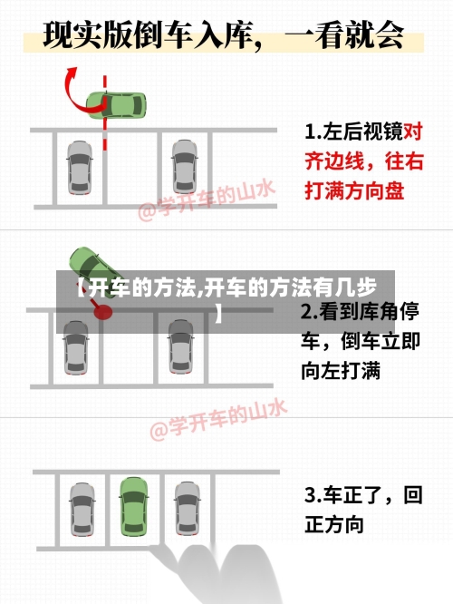 【开车的方法,开车的方法有几步】-第1张图片