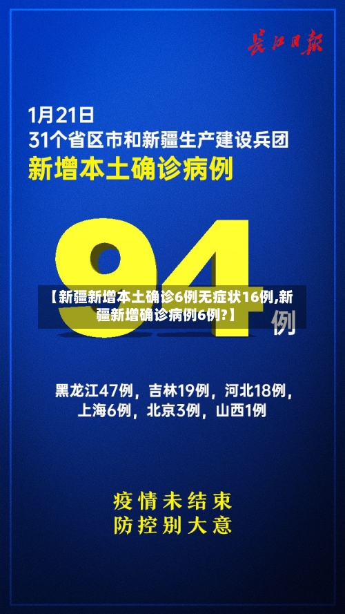 【新疆新增本土确诊6例无症状16例,新疆新增确诊病例6例?】-第1张图片
