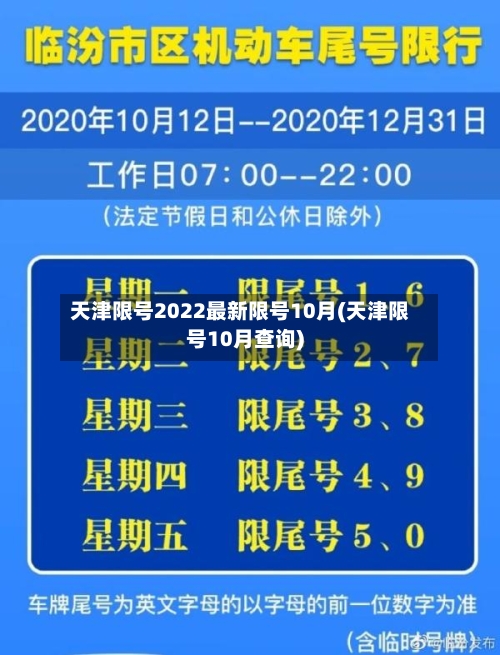 天津限号2022最新限号10月(天津限号10月查询)-第1张图片