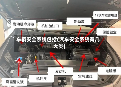 车辆安全系统包括(汽车安全系统有几大类)-第1张图片