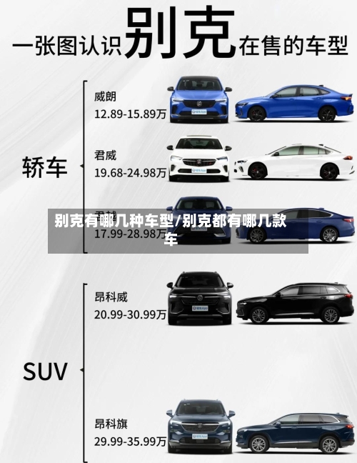 别克有哪几种车型/别克都有哪几款车-第1张图片