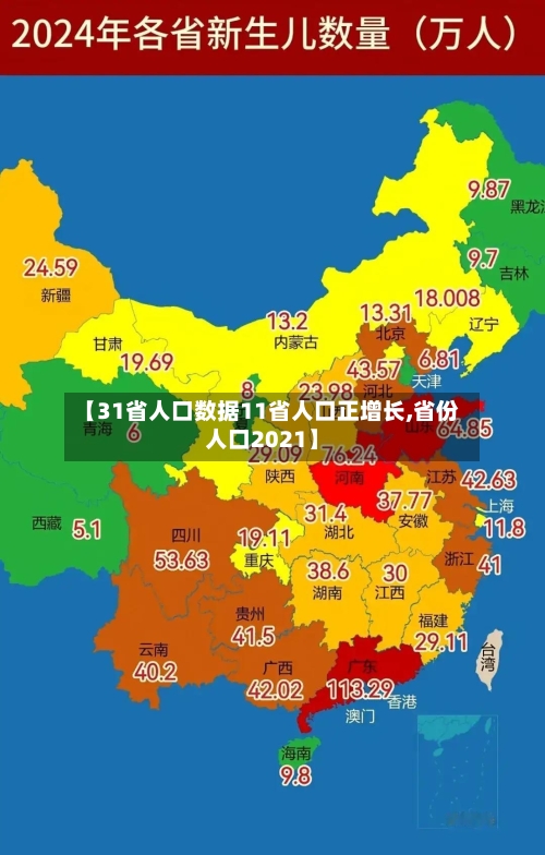 【31省人口数据11省人口正增长,省份人口2021】-第1张图片