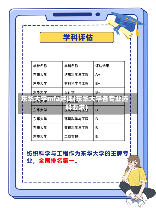 东华大学mfa选课(东华大学各专业选科要求)-第1张图片