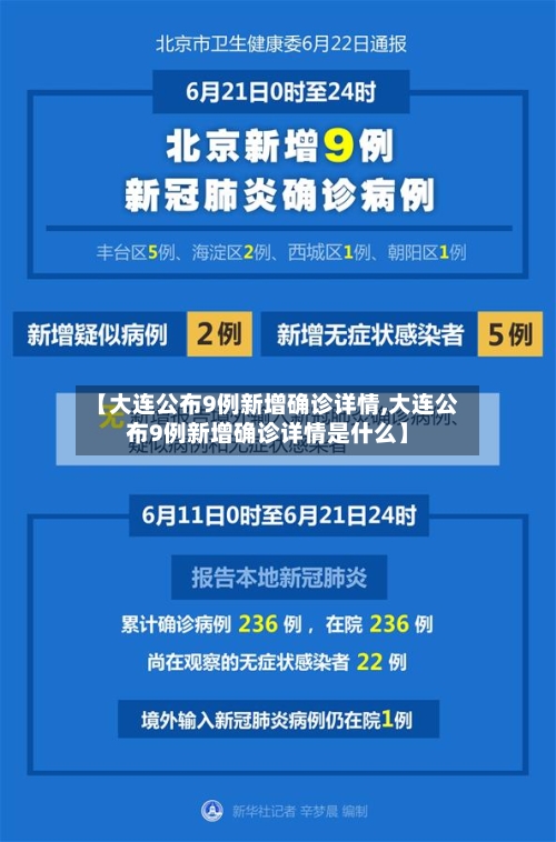 【大连公布9例新增确诊详情,大连公布9例新增确诊详情是什么】-第1张图片
