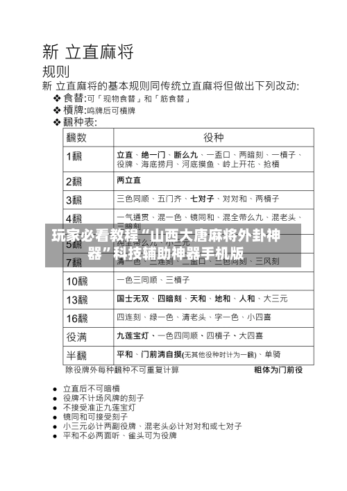 玩家必看教程“山西大唐麻将外卦神器”科技辅助神器手机版-第2张图片