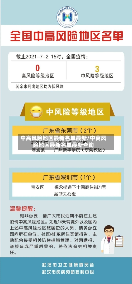 中高风险地区最新名单最新/中高风险地区最新名单最新查询-第1张图片