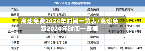 高速免费2024年时间一览表/高速免费2024年时间一览表-第1张图片
