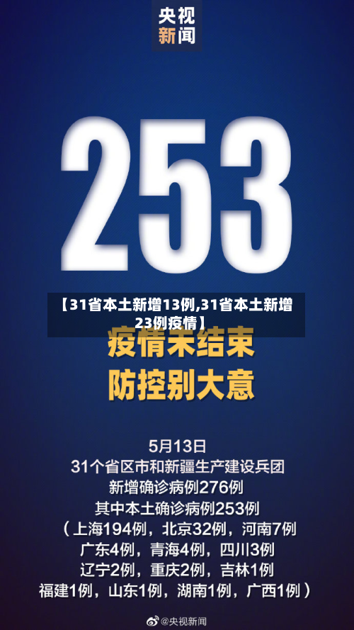 【31省本土新增13例,31省本土新增23例疫情】-第2张图片