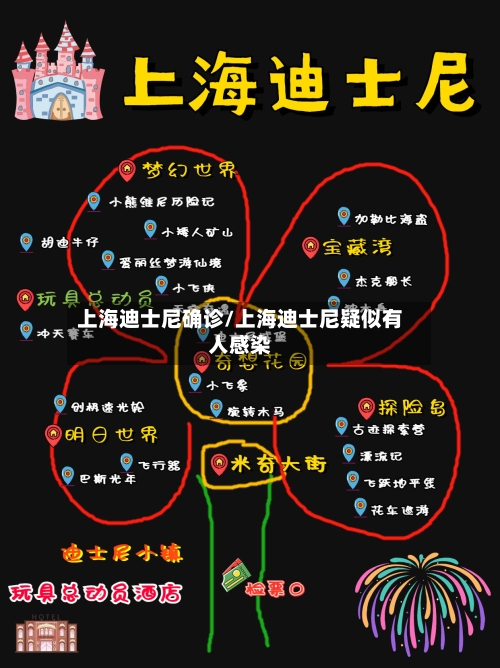 上海迪士尼确诊/上海迪士尼疑似有人感染-第1张图片