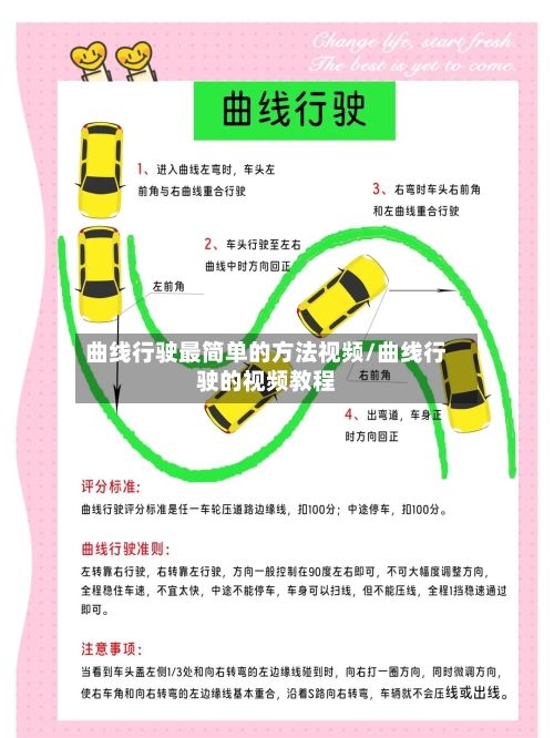 曲线行驶最简单的方法视频/曲线行驶的视频教程