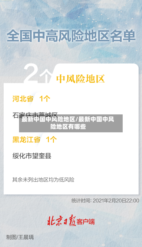 最新中国中风险地区/最新中国中风险地区有哪些