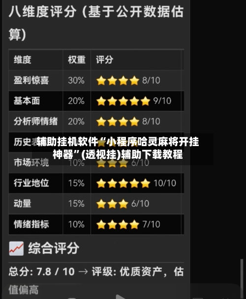 辅助挂机软件“小程序哈灵麻将开挂神器”(透视挂)辅助下载教程-第1张图片