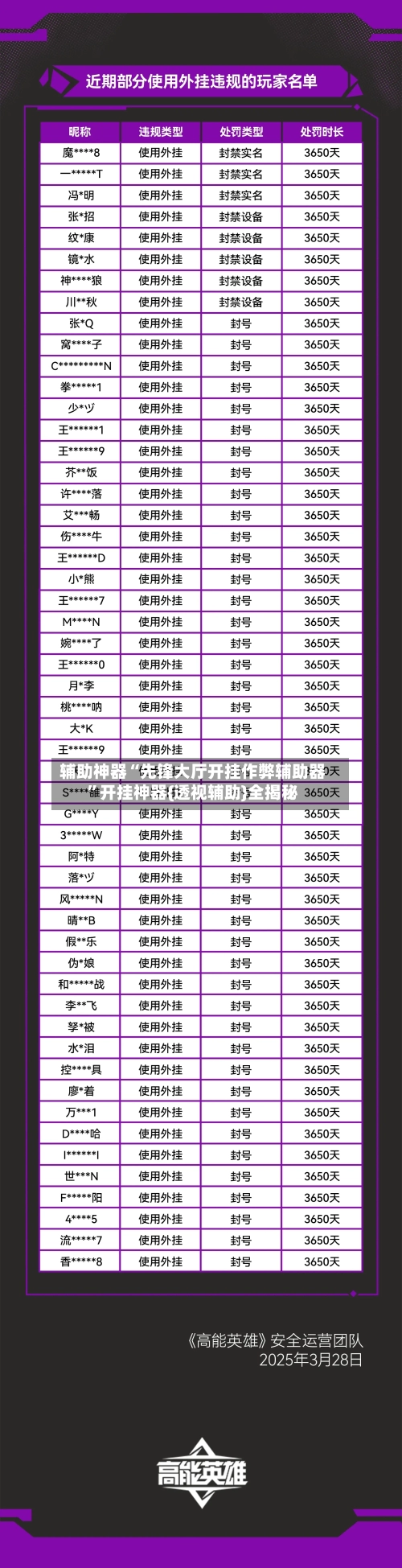 辅助神器“先锋大厅开挂作弊辅助器”开挂神器{透视辅助}全揭秘-第1张图片