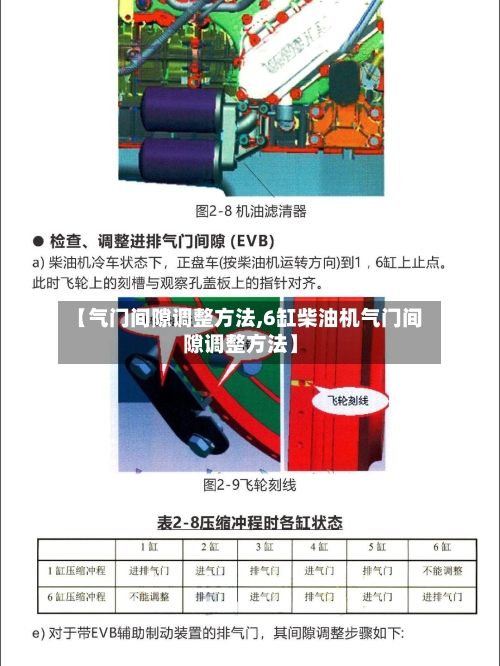 【气门间隙调整方法,6缸柴油机气门间隙调整方法】-第1张图片