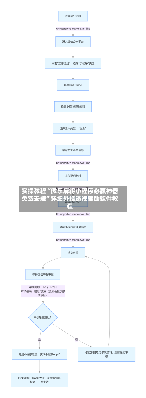 实操教程“微乐麻将小程序必赢神器免费安装	”详细外挂透视辅助软件教程-第2张图片