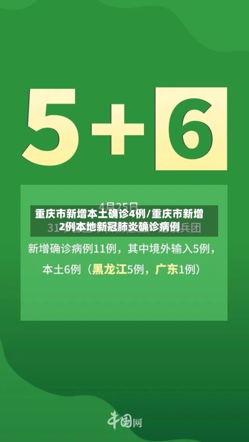 重庆市新增本土确诊4例/重庆市新增2例本地新冠肺炎确诊病例