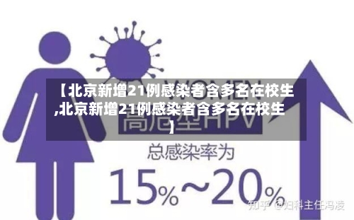【北京新增21例感染者含多名在校生,北京新增21例感染者含多名在校生】