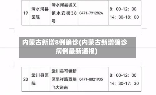 内蒙古新增8例确诊(内蒙古新增确诊病例最新通报)-第2张图片