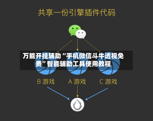 万能开挂辅助“手机微信斗牛透视免费	”智能辅助工具使用教程-第1张图片