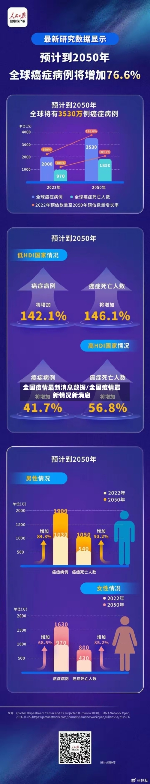全国疫情最新消息数据/全国疫情最新情况新消息-第1张图片