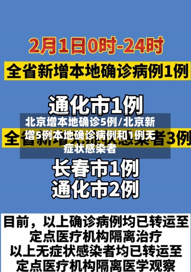 北京增本地确诊5例/北京新增5例本地确诊病例和1例无症状感染者