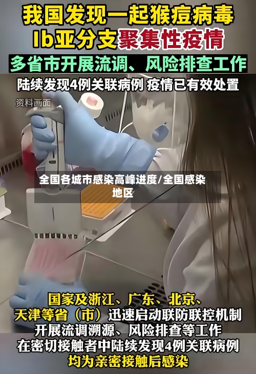 全国各城市感染高峰进度/全国感染地区-第3张图片