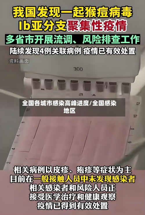 全国各城市感染高峰进度/全国感染地区-第1张图片