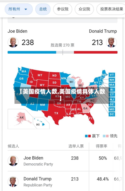 【美国疫情人数,美国疫情具体人数】