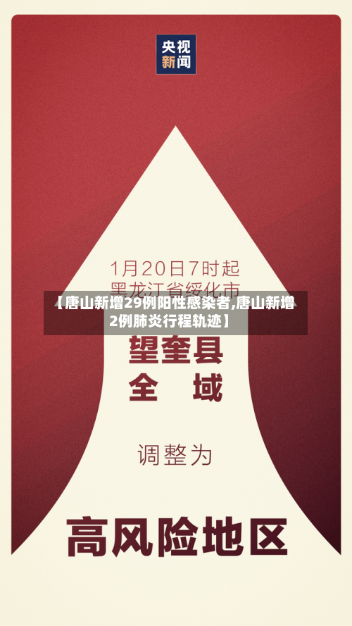 【唐山新增29例阳性感染者,唐山新增2例肺炎行程轨迹】-第1张图片