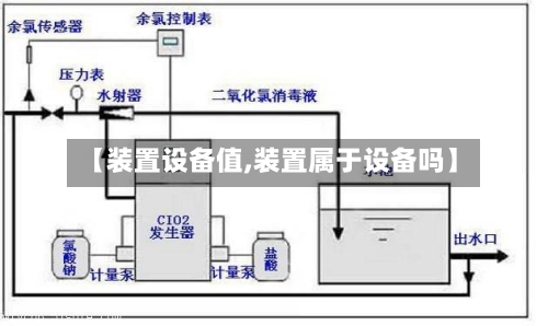 【装置设备值,装置属于设备吗】-第1张图片