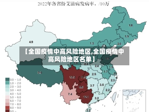 【全国疫情中高风险地区,全国疫情中高风险地区名单】