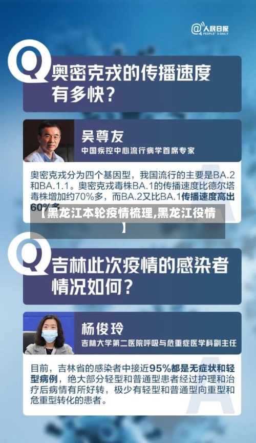 【黑龙江本轮疫情梳理,黑龙江役情】-第2张图片