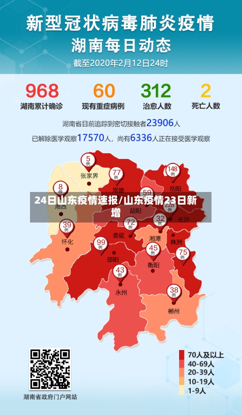 24日山东疫情速报/山东疫情23日新增