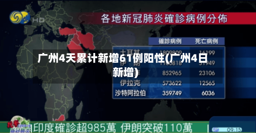 广州4天累计新增61例阳性(广州4日新增)