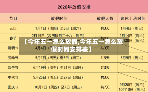 【今年五一怎么放假,今年五一怎么放假时间安排表】-第1张图片