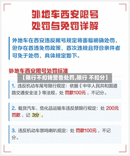 【限行不扣钱警告处罚,限行 不扣分】-第2张图片