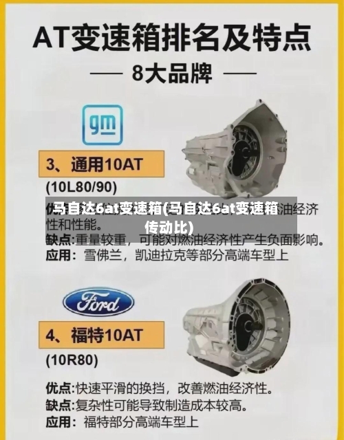 马自达6at变速箱(马自达6at变速箱传动比)-第2张图片