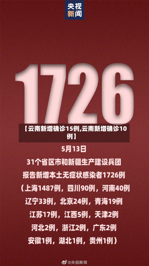 【云南新增确诊15例,云南新增确诊10例】