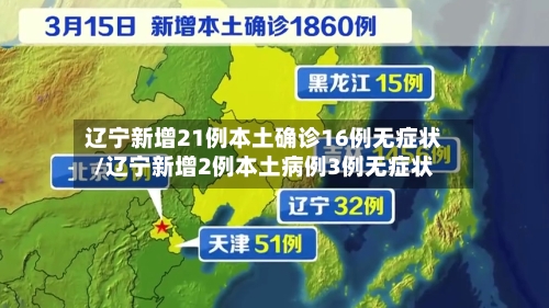 辽宁新增21例本土确诊16例无症状/辽宁新增2例本土病例3例无症状
