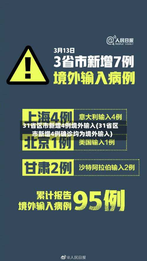 31省区市新增4例境外输入(31省区市新增4例确诊均为境外输入)-第2张图片