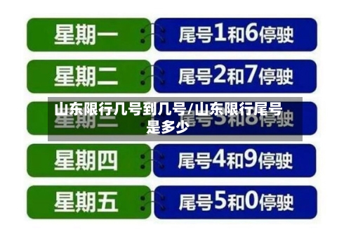 山东限行几号到几号/山东限行尾号是多少-第3张图片