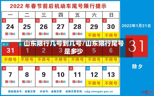 山东限行几号到几号/山东限行尾号是多少-第1张图片