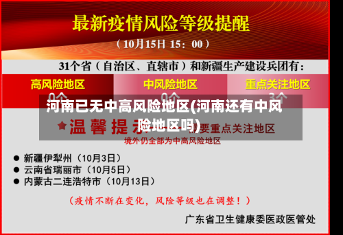 河南已无中高风险地区(河南还有中风险地区吗)-第2张图片