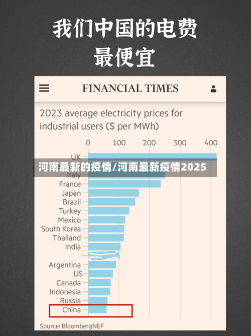 河南最新的疫情/河南最新疫情2025