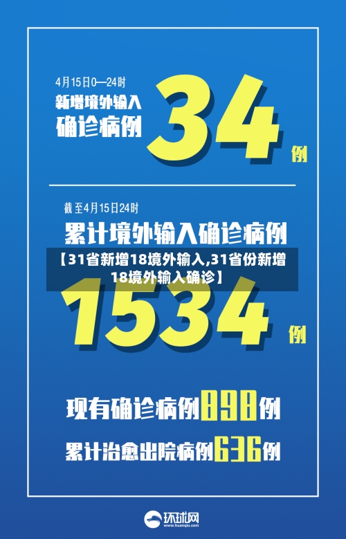 【31省新增18境外输入,31省份新增18境外输入确诊】-第1张图片